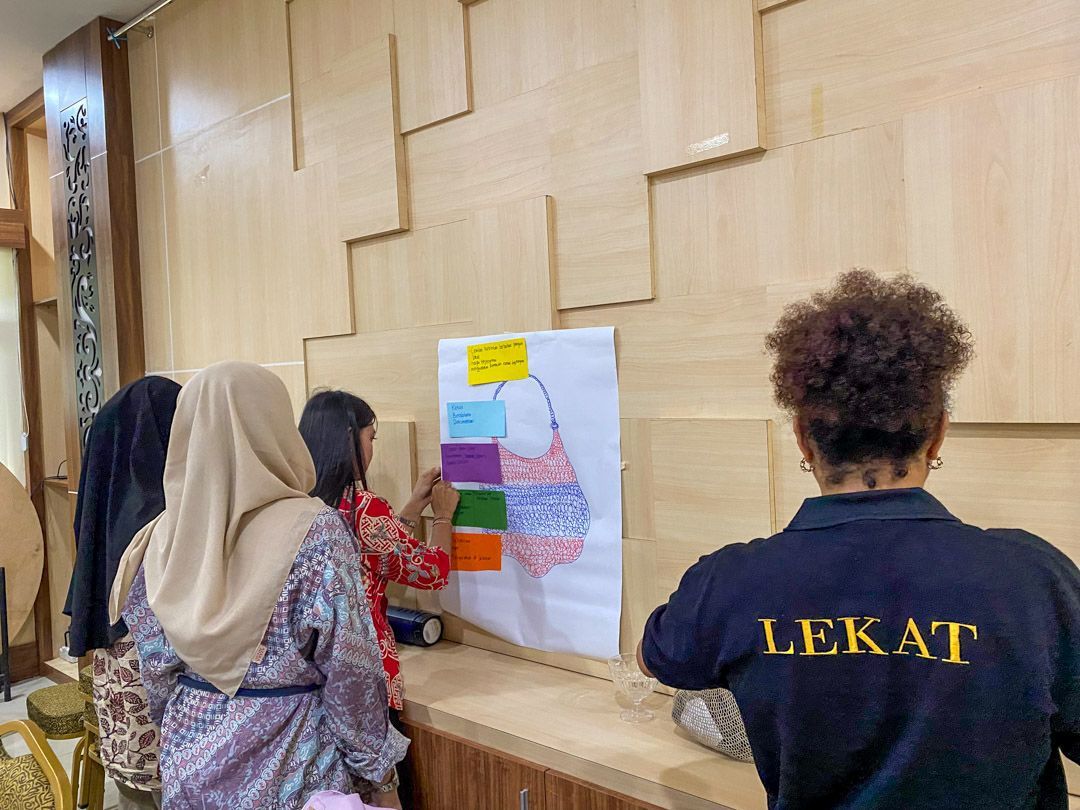 Code 4 You #1 Noken Framework:Business Model Canvas Kontekstual