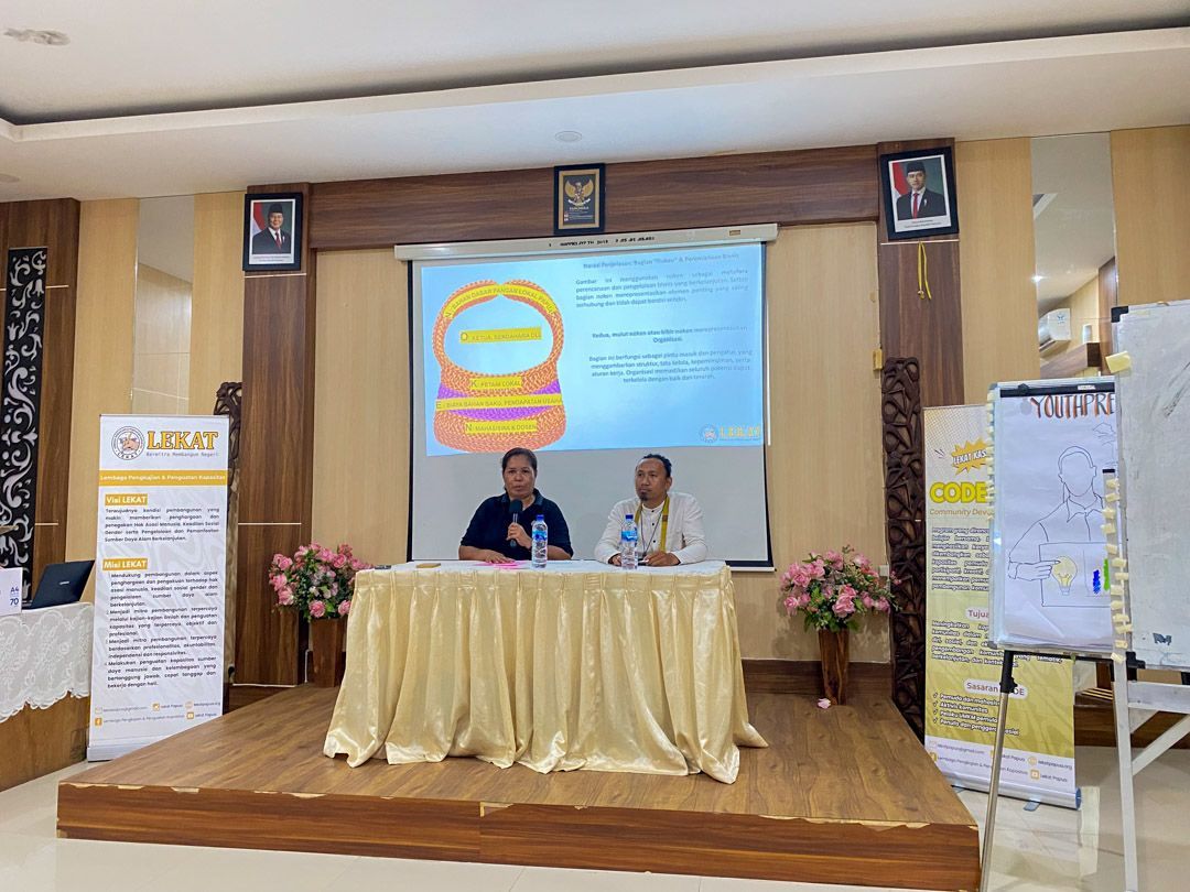 Code 4 You #1 Noken Framework:Business Model Canvas Kontekstual