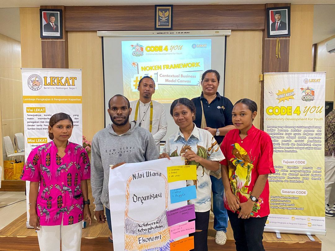 Code 4 You #1 Noken Framework:Business Model Canvas Kontekstual