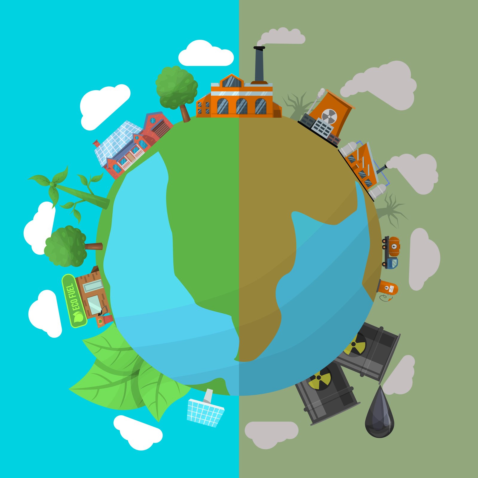 Program Lingkungan dan Perubahan Iklim